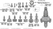 Stargate Fleet Size Chart 2 March 2024.jpg